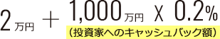 2万円+1000万円×0.2%